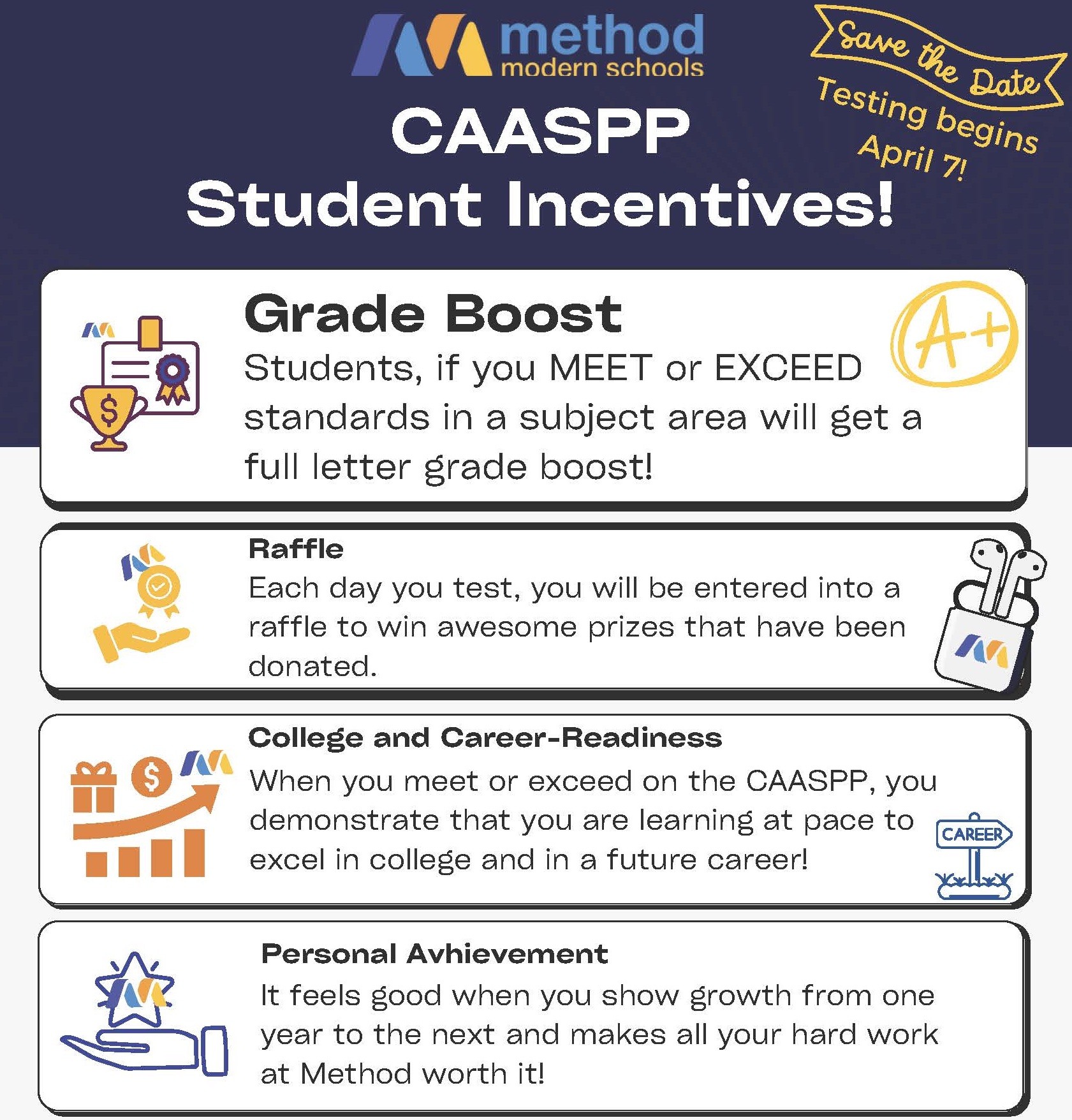 CAASPP Incentives - Cropped